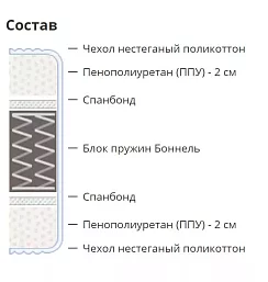 Матрас Бамбино Лайт (Бамбино светлый) 