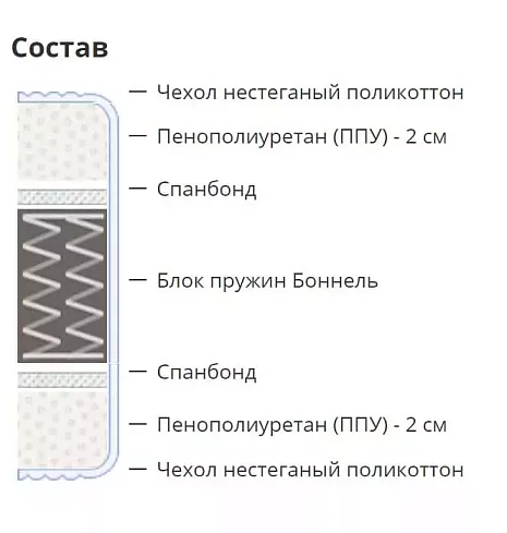 Матрас Бамбино Лайт (Бамбино светлый), Белый