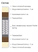 Матрас Римини (Римини), Белый
