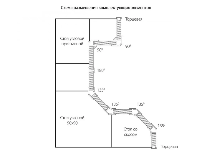 ф208а Соединительный элемент для цоколя ПВХ 180 гр.