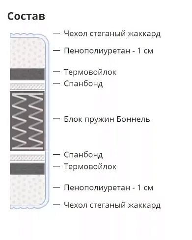 Матрас Семплисе ролл, Белый