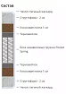Матрас Лазио (Лазио), Белый
