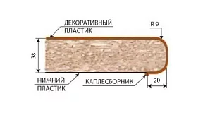 Столешница 38 мм Канадский дуб 0.36 м (правая) Бежевый 